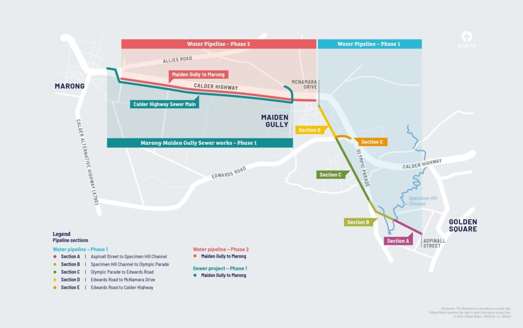 Map showing location of the five different sections of the water pipeline.